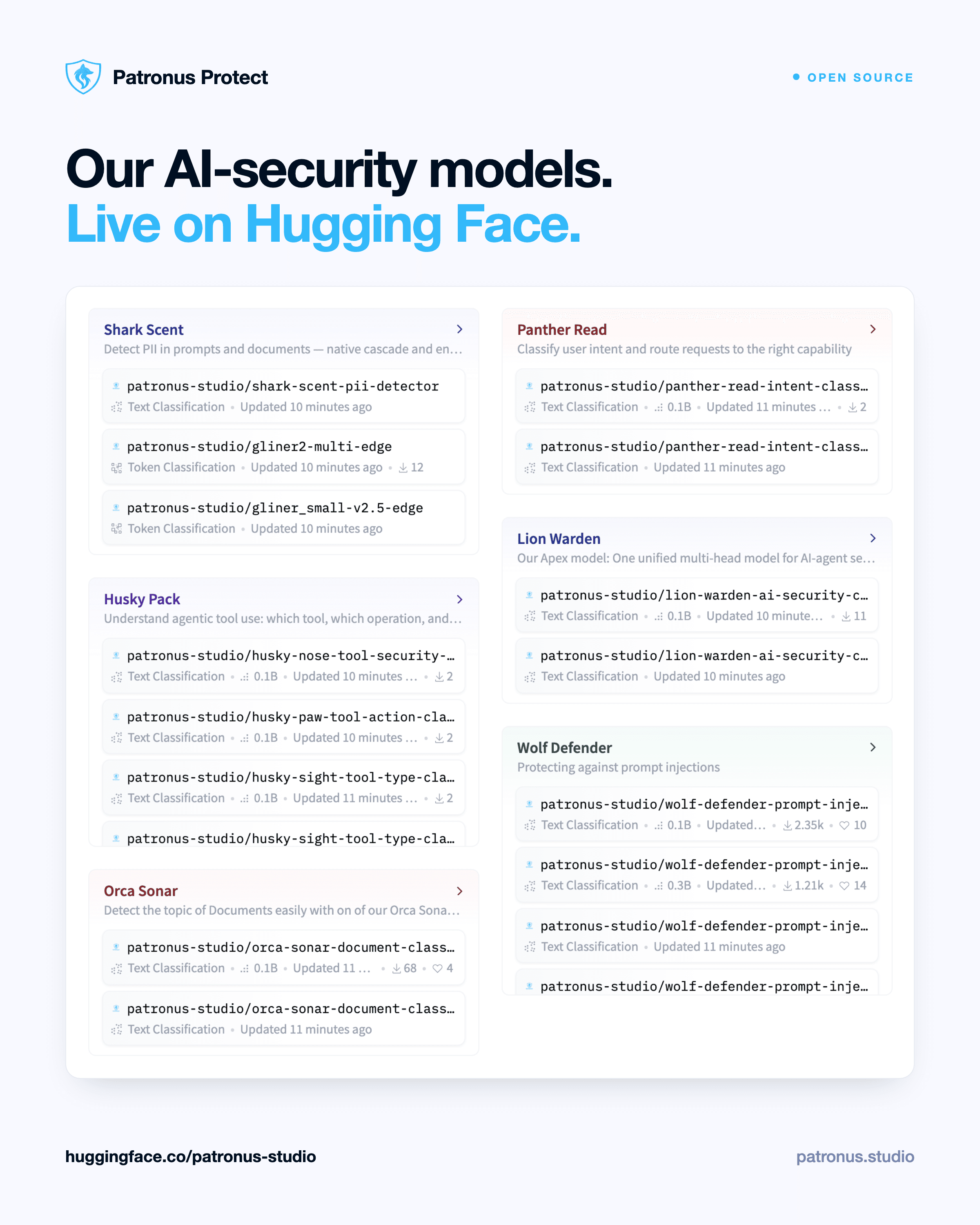 Our AI-Security Model Zoo Is Now Open Source