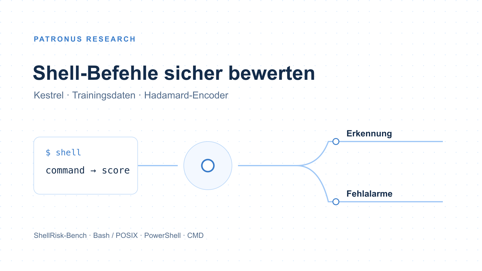 Gefährliche Shell-Befehle erkennen